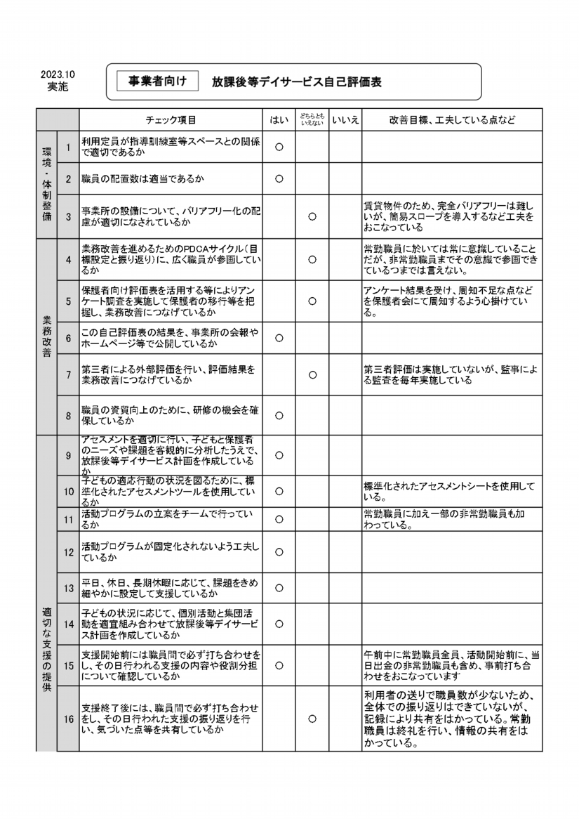 事業所自己評価表（2023）_page-0001.jpg